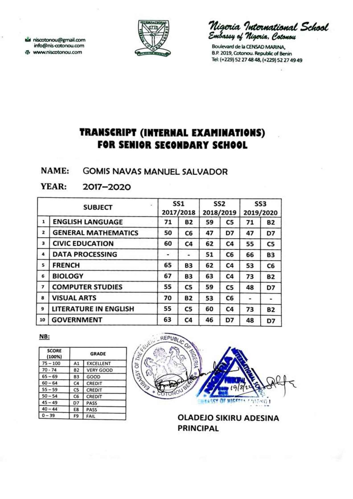 Document Page 1